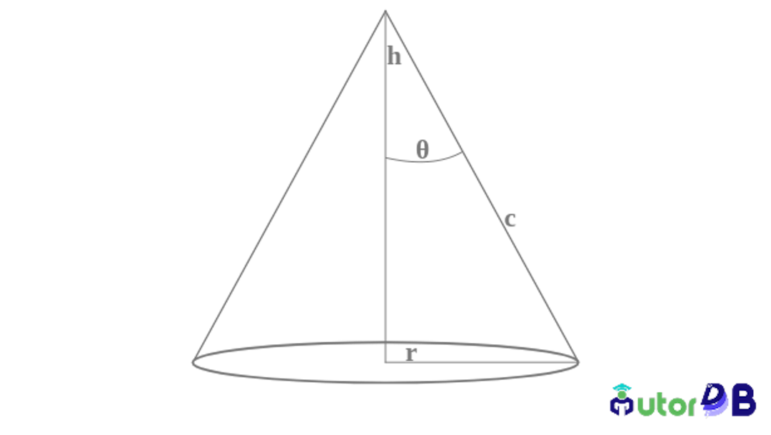 Cone with labeled Radius, Height, Angle and Slant Height