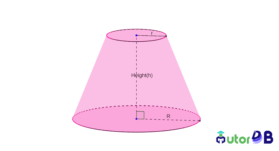 A labeled truncated cone