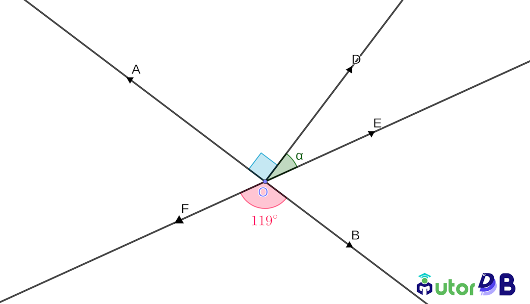 Two intersecting lines with one labelled angle