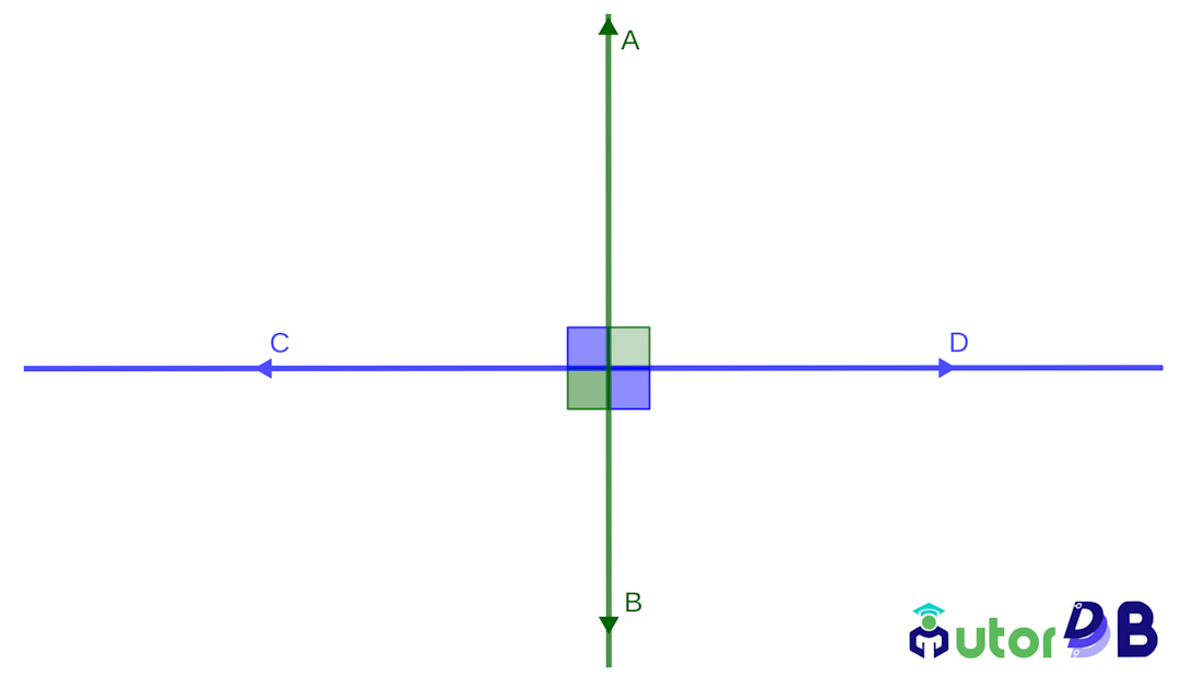 Two perpendicular lines intersecting