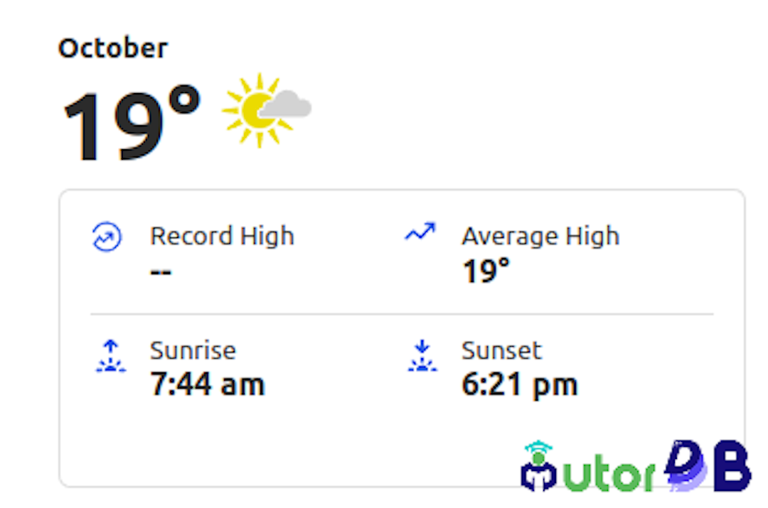 weather card for converting 19 c to f