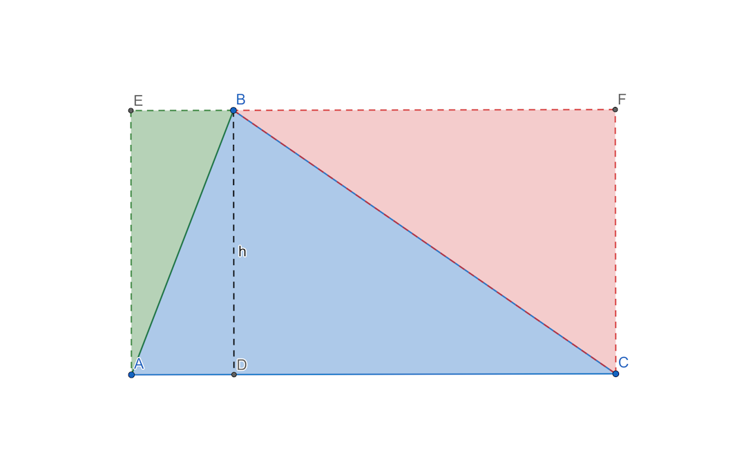 Non right triangle enclosed in rectangle