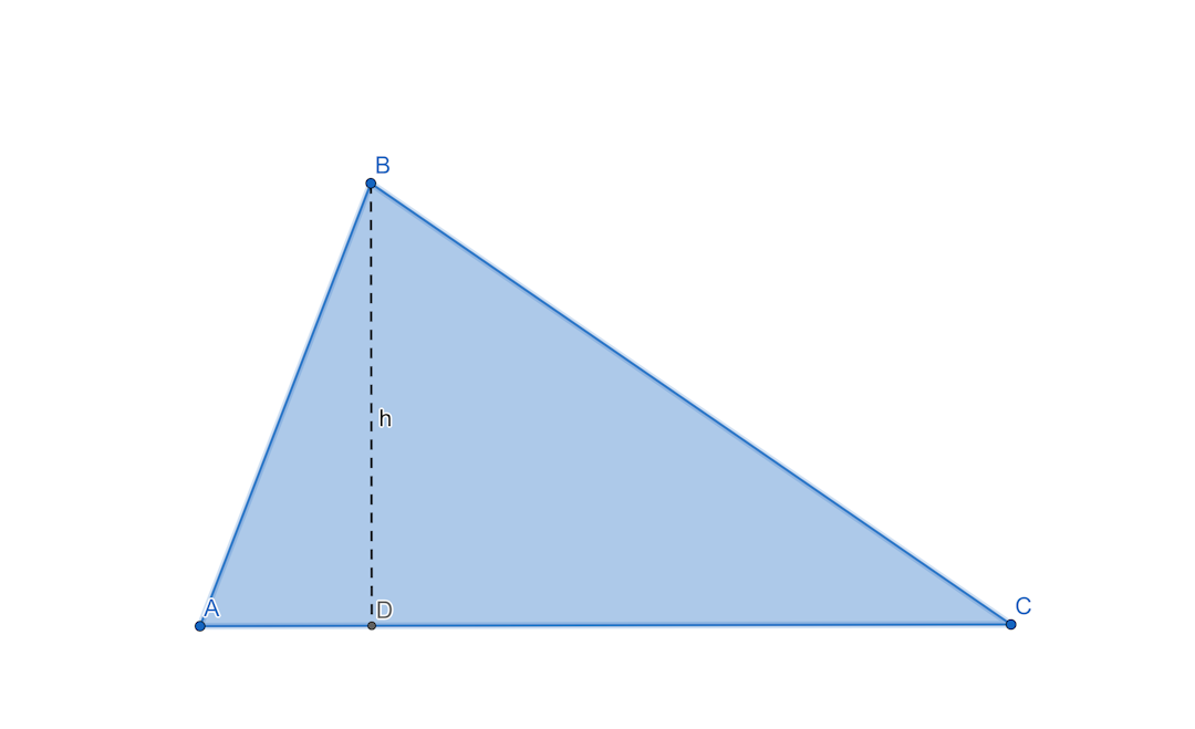 A non right triangle ABC